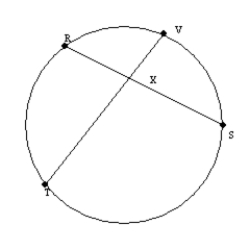   -With chords   and   intersecting in the interior of the circle, what expression can be used to find m   ?