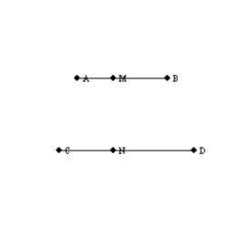   -If   and   are divided proportionally at points M and N (as shown), then   .
