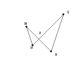   -Given that   , CSSTP leads to the extended proportion   .