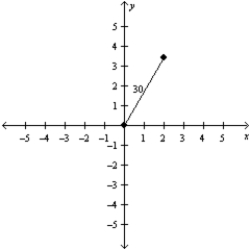   -The bearing of the airplane with the path shown is N 30° E.