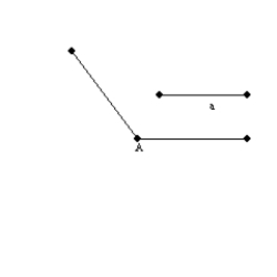   -To construct an isosceles triangle with vertex angle A and sides of length a, what arc would you draw first?