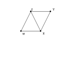   -In the figure,   and   . If   ,   , and   , find the perimeter (the sum of lengths of all four sides) of quadrilateral XYZW.
