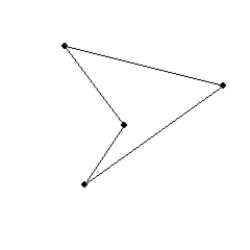   -The polygon shown is concave.