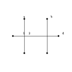   -If   and   are both right angles, then one can conclude that: A)  a ⊥ b B)  b ⊥ d C)  a || b D)  None of These