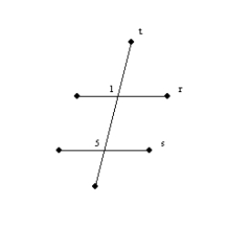  -If two lines in space do not meet, they must be parallel.