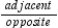 In a right triangle, the tangent ratio of an angle has the form   .