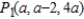 The distance between the points   and   is 13. Determine all possible value(s) of a.