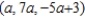 Show that for any value of   , the point having the form   lies on the plane whose equation is   .