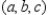 For any point   in Cartesian space, explain why the point   is the point of symmetry with respect to the origin.