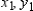 According to the Distance Formula, the distance between the points (   ) and (   ) is   .
