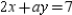 What is the value of x at the point of intersection of the lines   and   ?