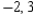 The line that contains (   ) and (6,b) has slope   . Find the value of b.