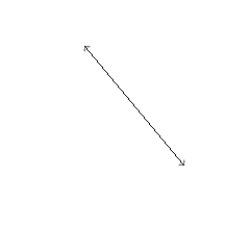   -The line shown has a positive slope.