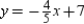 What is the slope of any line that is perpendicular to the graph of   ?