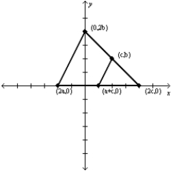   -The drawing shown can be used to prove that the line segment joining the midpoints of two sides of a triangle is parallel to the third side.