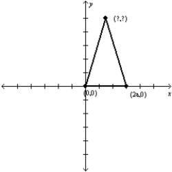   -For the isosceles triangle shown, the coordinates of the vertex have not been provided. In order, use a, b, c, etc as needed to name the coordinates of the vertex.