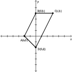   -In quadrilateral ABCD,   . Use the Slope Formula to state the relationship between variables a, b, c, d, etc.