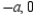  -Find the centroid of the triangle shown, which has vertices at (   ), (   ), and (   ).