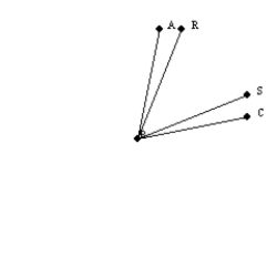   -If   and   are complementary, then each of these angles 1 and 2 is acute.