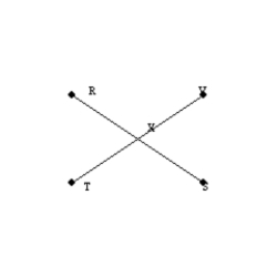   -If two planes intersect, they intersect in a(n):