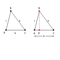   -Use the drawings provided to prove the following theorem.  The area of an acute triangle equals one-half the product of the lengths of two sides of a triangle and the sine of the included angle.  Given: Acute   Prove:  