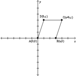   -Let a, b, and c represent positive real numbers. Consider the parallelogram ABCD with vertices at A(0,0), B(a,0), C(a+b, c), and D(b,c). In order that ABCD further represents a rhombus, prove that   . [Note: No drawing provided.]