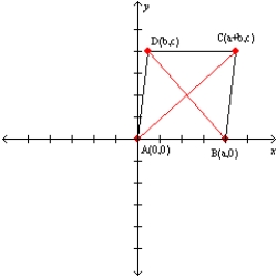   -Let a, b, and c represent positive real numbers. Use the figure in which   has vertices at A(0,0), B(a,0), C(a+b,c), and D(b,c) to prove the following theorem.  If the diagonals of a parallelogram are equal in length, then the parallelogram is a rectangle. 