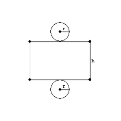   -Use the drawing to explain the following theorem.  The total area of a right circular cylinder with base area B and lateral area L is given by   . 