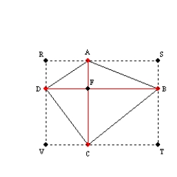   -Use the drawing provided to explain the following theorem.  The area of any quadrilateral with perpendicular diagonals of lengths   and   is given by   .  Given: Quadrilateral   with   at point F;   and   Prove:  