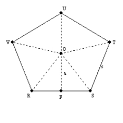   -Use the drawing provided to explain the following theorem.  The area A of a regular polygon whose apothem has length a and whose perimeter is P is given by   .  Given: Regular polygon   with center O and length s for each side; apothem   so that   Prove:  