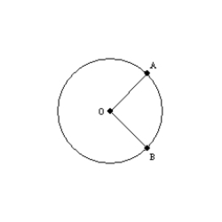   -Where   is the degree measure for the arc of a sector of a circle, the ratio of the area of the sector to that of the area of the circle is given by   . Use this ratio to explain why the area of the sector is given by   . [Note: In the figure, the sector with arc measure   is bounded by radii   ,   , and   .]