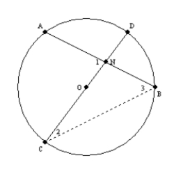   -Supply missing statements and missing reasons for the following proof. Given: Chords   and   intersect at point N in   Prove:     ) S1. R1. S2. Draw   R2. S3.   R3. The measure of an ext.   of a   is   the sum of measures of the two nonadjacent int.   . S4.   and   R4. S5. R5. Substitution Property of Equality S6. R6. Substitution Property of Equality