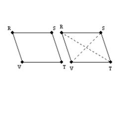   -Consider the drawing provided. Using the auxiliary diagonals (shown dashed), explain why the  opposite angles and opposite sides of a parallelogram must be congruent. 
