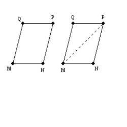   -Provide the missing statements abd nissing reasons for the proof of this theorem.  If both pairs of opposite sides of a quadrilateral are congruent, the quadrilateral is a parallelogram.  Given: Quad. MNPQ;   and   Prove: MNPQ is a parallelogram S1. R1. Given S2. Draw diagonal   R2. S3. R3. Identity S4. R4. SSS S5.   R5. S6. R6. If 2 lines are cut by a trans. so that alternate interior angles are congruent, these lines are parallel. S7.   R7. S8.   R8. S9. R9.