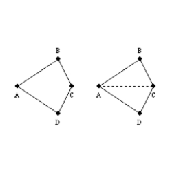   -Provide missing statements and missing reasons for the proof of this theorem.  In a kite, one pair of opposite angles are congruent.  Given: Kite ABCD with   and   Prove:   S1. R1. S2. Draw   R2. S3.   R3. S4. R4. SSS S5. R5.