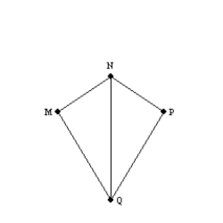   -Supply missing statements and missing reasons for this proof. Given: Kite MNPQ with diagonal   ;   and   Prove:   bisects   S1. R1. S2.   R2. In a kite, one pair of opposite angles are congruent. S3.   R3. S4.   R4. S5. R5.