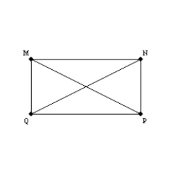   -Supply missing statements and missing reasons for the following proof. Given: Rectangle MNPQ with diagonals   and   Prove:   S1. R1. S2.   and   are rt.   R2. S3.   R3. S4. R4. The diagonals of a rectangle are congruent. S5. R5.
