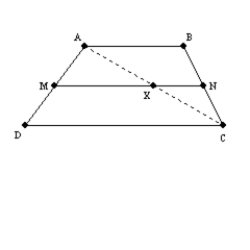  -Use the drawing shown to explain the following theorem.  The length of the median of a trapezoid equals one-half the sum of the lengths of the two bases.  Given: Trapezoid ABCD with median   Prove:   [Hint: X is the midpoint of auxiliary diagonal   .]
