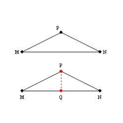   -Provide missing statements and missing reasons for the proof of the theorem,  If two sides of a triangle are congruent, then the angles opposite those sides are also congruent.  Given:   with   Prove:   S1. R1. S2. Draw the angle bisector for   R2. Every angle has exactly one angle-bisector. S3.   R3. S4. R4.