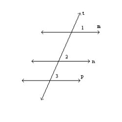   -Supply missing statements in the following proof. Given:   and   Prove:   S1. R1. Given S2. R2. If 2 parallel lines are cut by a transversal, corr. angles are congruent. S3. R3. Given S4. R4. Same as #2. S5. R5. Transitive Property of Congruence S6. R6. If 2 lines are cut by a transversal so that corresponding angles are congruent, then these lines are parallel.