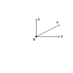   -Given:   is a right angle Prove:   and   are complementary Supply missing statements and missing reasons for this proof. S1. R1. Given S2.   R2. S3.   R3. Angle-Addition Postulate S4.   R4. S5. R5.