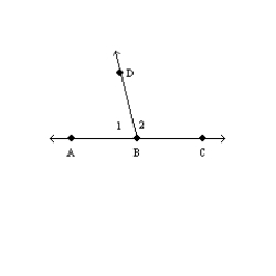   -In the figure, A-B-C. Explain why   and   must be supplementary.