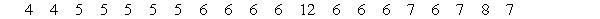 <strong>Use the given process data to construct a control chart for p. A drugstore considers a wait of more than 5 minutes to be a defect. Each week 100 customers are randomly selected and Timed at the checkout line. The numbers of defects for 20 consecutive weeks are given below. What is the value of the upper control limit?</strong> A)1 B)0.0783 C)0.0622 D)6.2