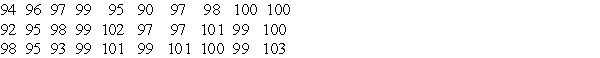 Use the runs test to determine whether the given sequence is random. Use a significance level_ of 0.05. The sequence of numbers below represents the maximum temperature (in degrees Fahrenheit)in July in one U.S. town for 30 consecutive years. Test the sequence for randomness above and below the median.