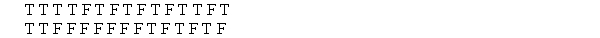 Use the runs test to determine whether the given sequence is random. Use a significance level_ of 0.05. A true-false test had the following answer sequence. Test the null hypothesis that the sequence was random.