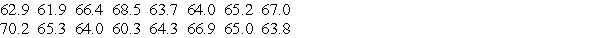 Use the sign test to test the indicated claim. The heights of 16 randomly selected women are given below. Use a significance level of 0.05 to test the claim that the population median is equal to 64.0 inches.
