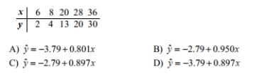 Use the given data to find the equation of the regression line. Round the final values to three significant digits, if necessary.