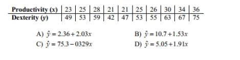 Use the given data to find the equation of the regression line. Round the final values to three significant digits, if necessary. Two different tests are designed to measure employee Productivity and dexterity. Several employees are randomly selected and tested with these Results.