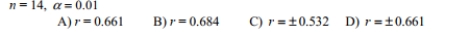 Suppose you will perform a test to determine whether there is sufficient evidence to support a claim of a linear correlation between two variables. Find the critical values of r given the Number of pairs of data n and the significance level