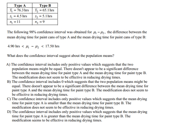A paint manufacturer made a modification to a paint to speed up its drying time. Independent_ simple random samples of 11 cans of type A (the original paint)and 9 cans of type B (the Modified paint)were selected and applied to similar surfaces. The drying times, in hours, were Recorded. The summary statistics are as follows.